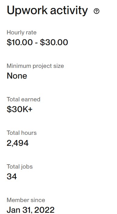 leewop bookkeeping upwork agency states leewop bookkeeping upwork agency states